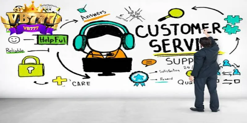 Tài khoản cá cược bị khóa có thể liên hệ với dịch vụ CSKH để được hỗ trợ sớm nhất